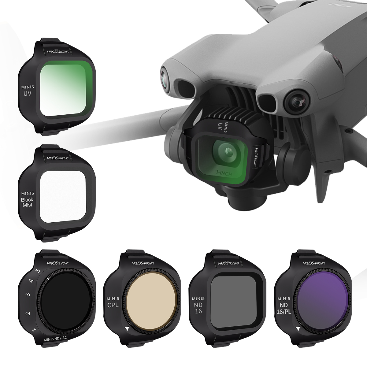 Drone Kit Beginner - Mecoright Mengaplikasikan Set Filter UAV DJI