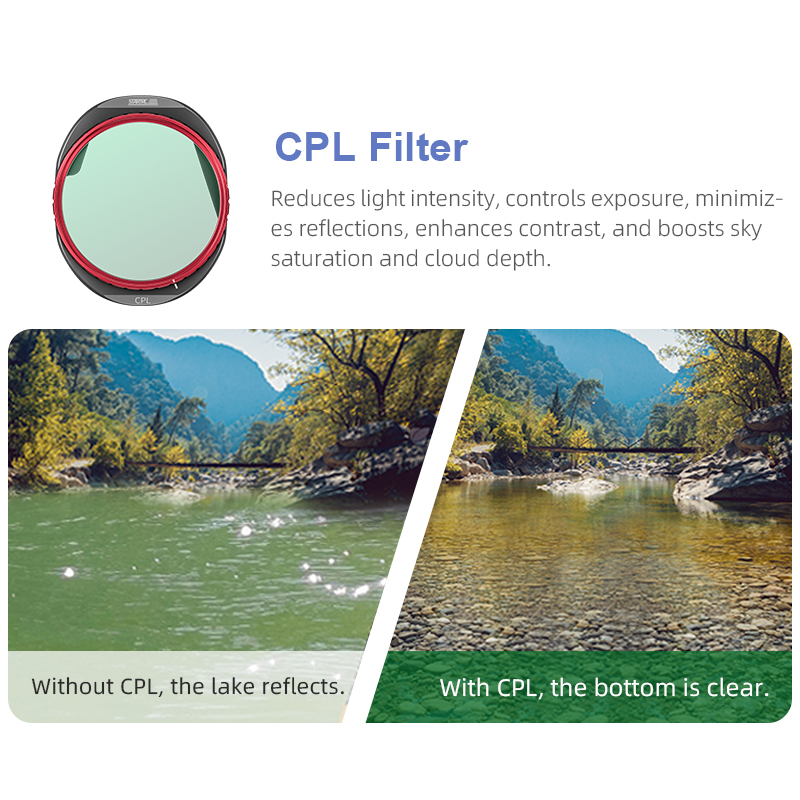 Set Filter STARTRC CPL/ND8/32/ - Drone Kit With Camera ulasan dan harga