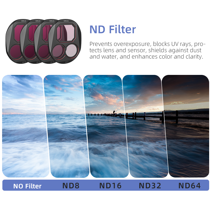 Set Filter STARTRC CPL/ND8/32/ - Drone Kit With Camera ulasan dan harga